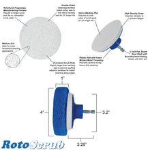 Load image into Gallery viewer, This image shows dimensions and callouts for the scrub pad and the velcro backing pad drill attachment.